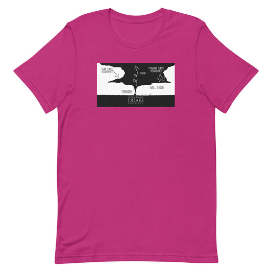 Storm Front Freaks VIP Unisex T-Shirt